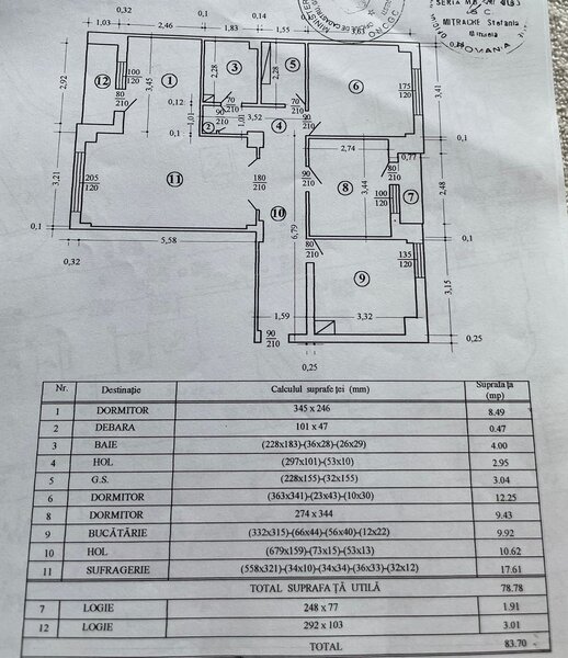 Crangasi, 2 minute metrou